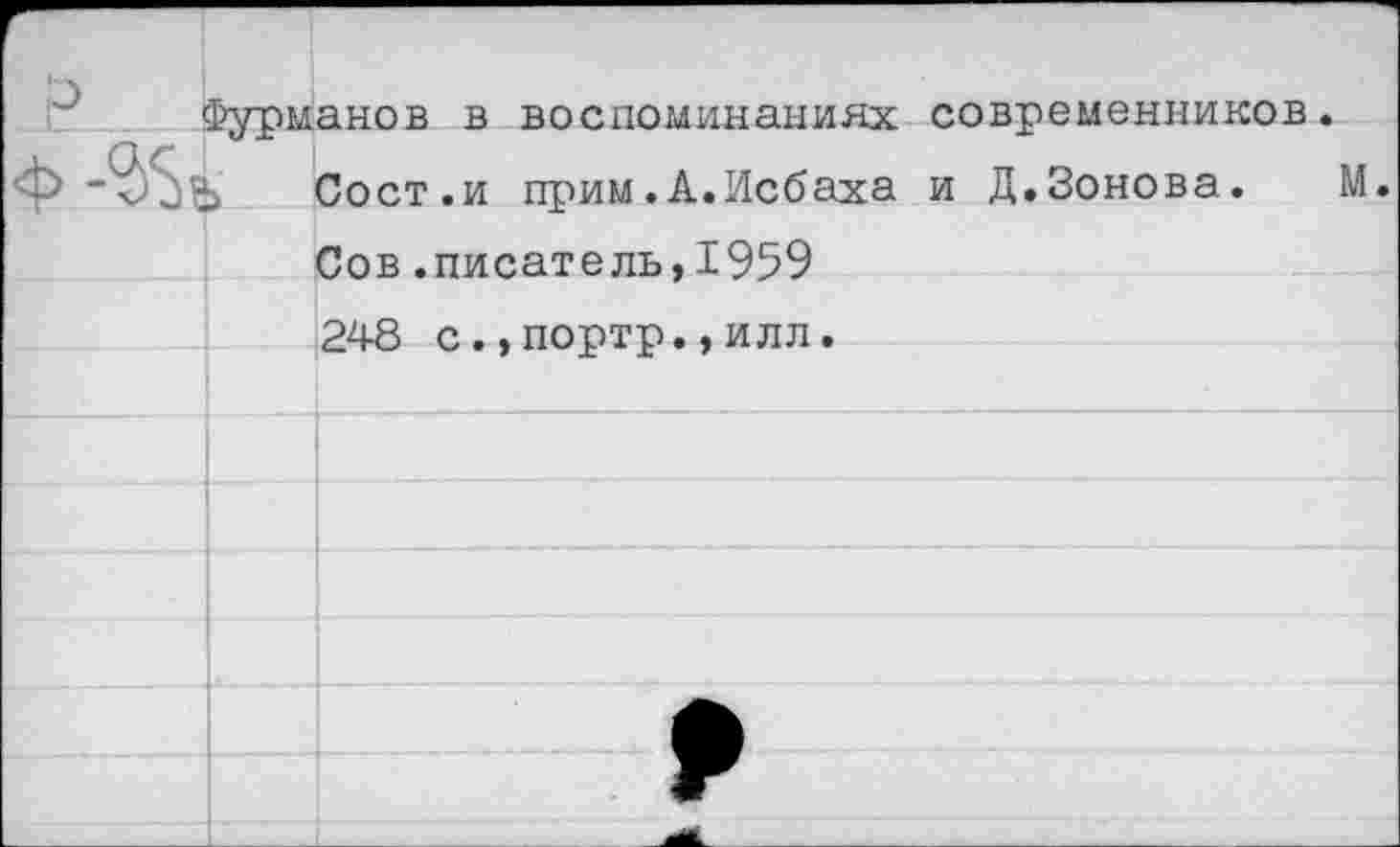 ﻿Фурманов в воспоминаниях современников.
Ь Сост.и прим.А.Исбаха и Д.Зонова. М.
Сов .писатель,1959
248 с.,портр.,илл.